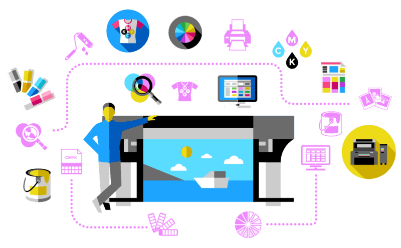 IDIN Printing Services